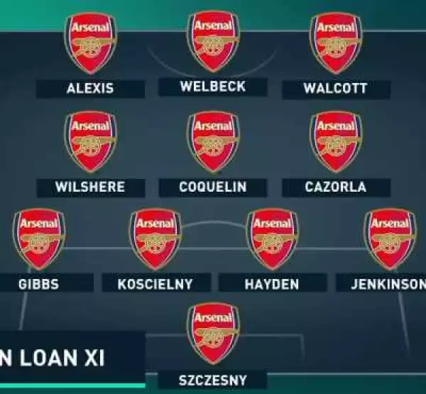 See The “Injured” Squad Of Arsenal Which Is Better Than Available XI
